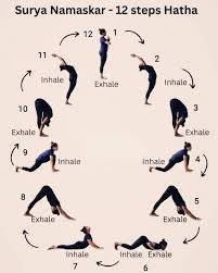 suryanamaskar